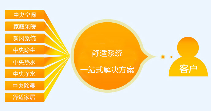 1552268021838143.jpg 微信圖片_20190311091133.jpg