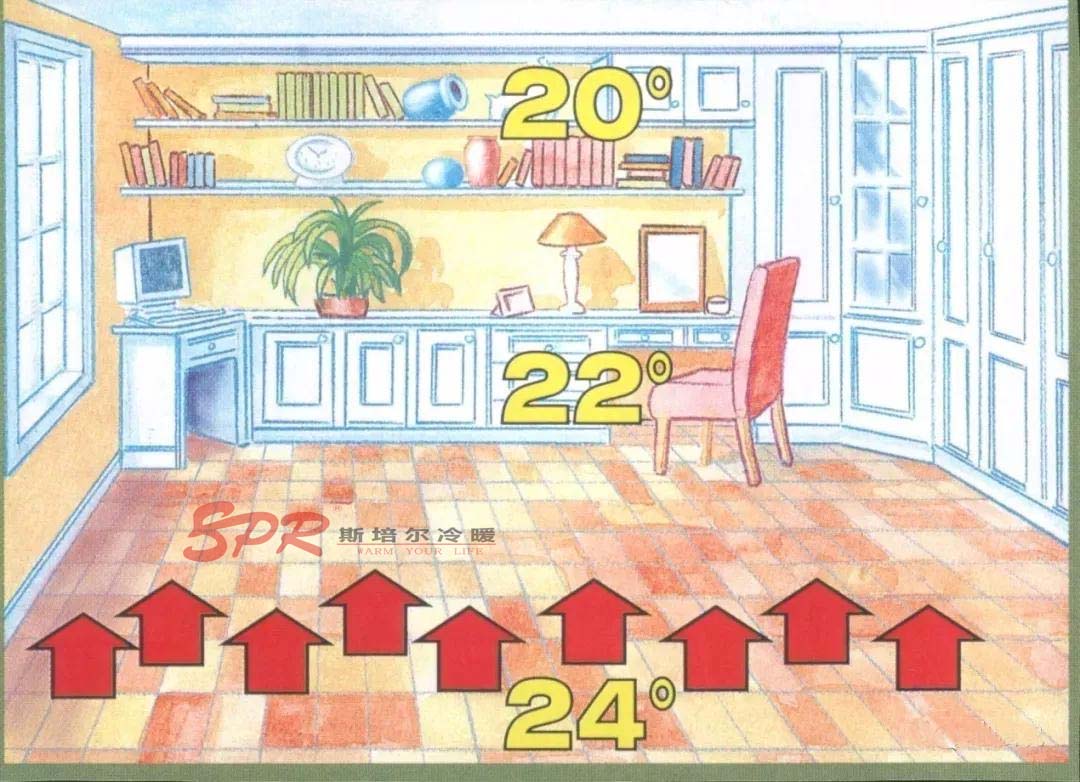 1644828354402903.jpg 地暖1.jpg