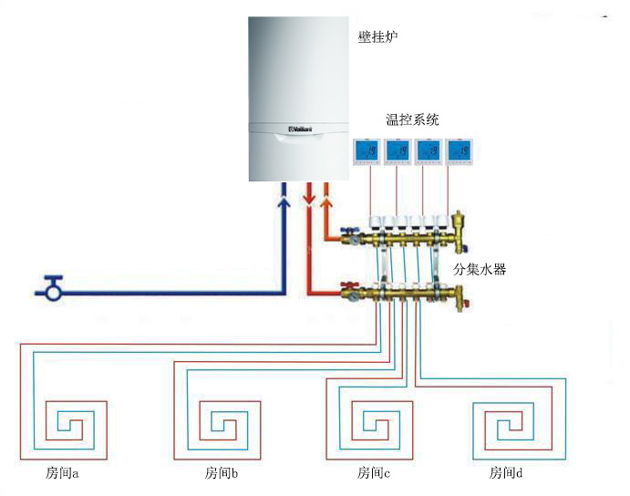 1645521279924039.jpg 水地暖.jpg