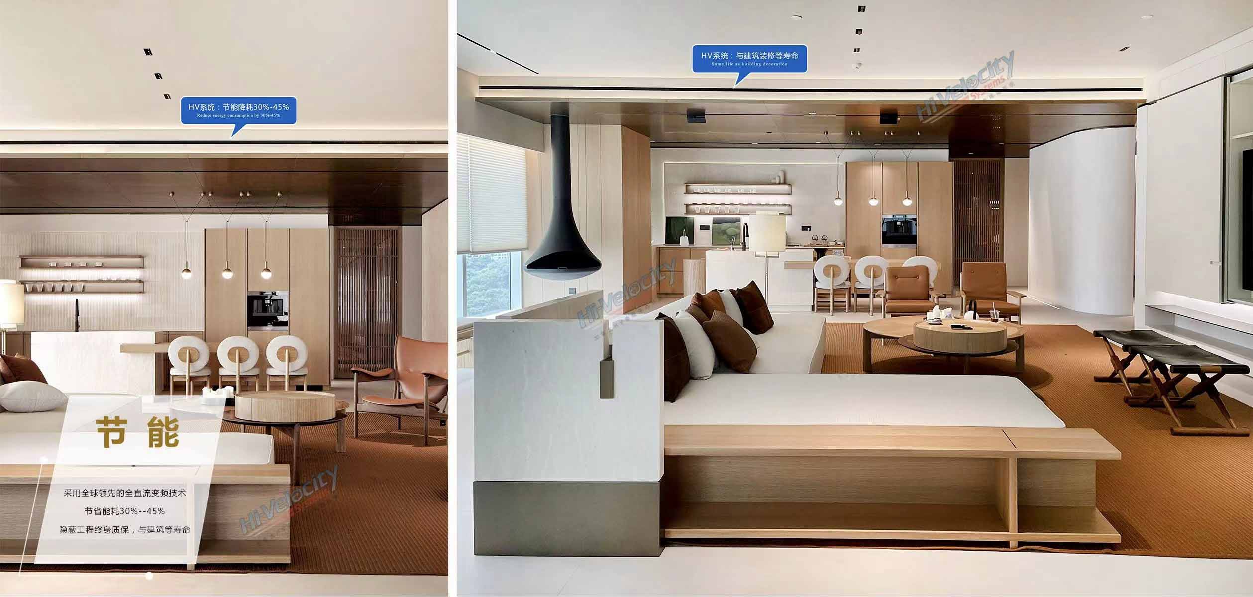 HV全屋生態(tài)環(huán)境系統(tǒng) 全空氣空調(diào)系統(tǒng)2