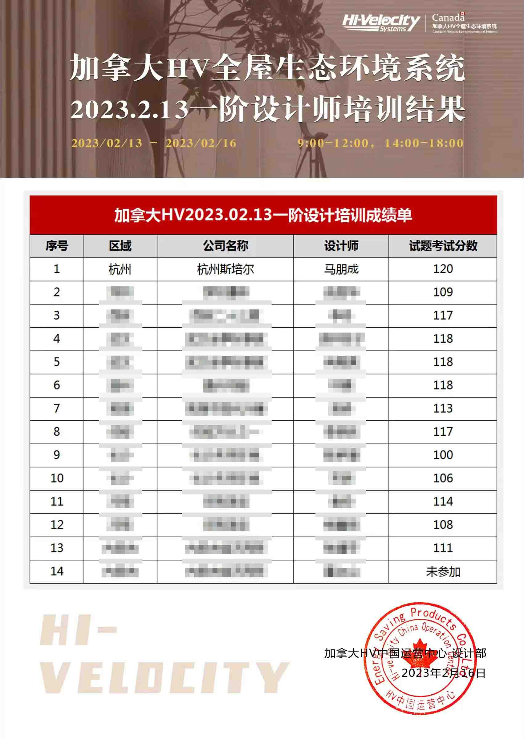 HV全屋生態(tài)環(huán)境系統(tǒng)設(shè)計培訓(xùn) HV全屋生態(tài)環(huán)境系統(tǒng)設(shè)計培訓(xùn)