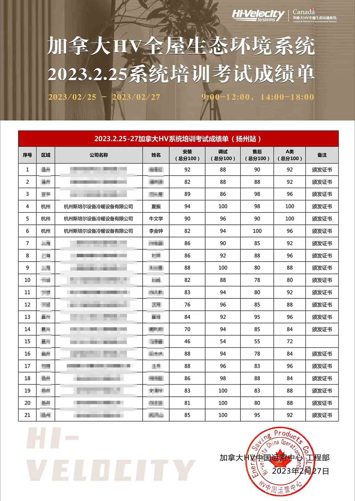 HV全屋生態(tài)環(huán)境系統(tǒng)施工培訓(xùn) HV全屋生態(tài)環(huán)境系統(tǒng)施工培訓(xùn)