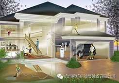 什么是中央除塵系統(tǒng)？