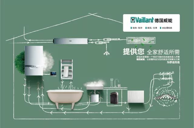 斯培爾冷暖設(shè)備|浙江家居行業(yè)領(lǐng)跑者